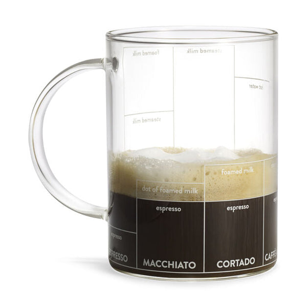 Multi-ccino Coffee Glass Mug